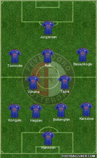 Feyenoord Formation 2016