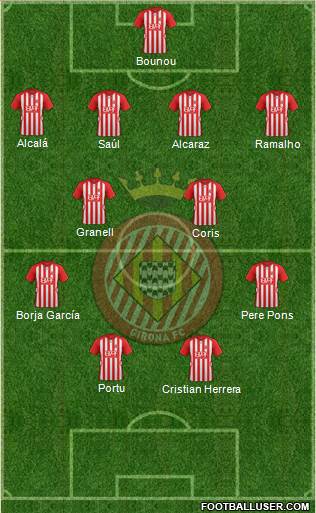 F.C. Girona Formation 2016