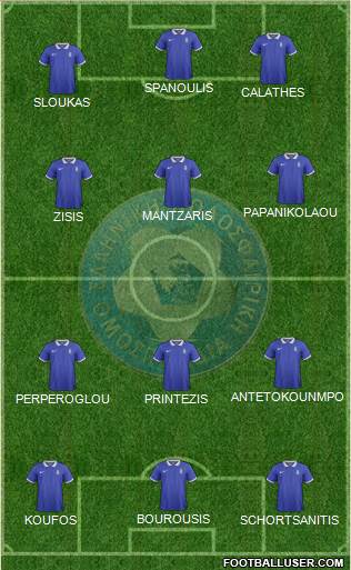 Greece Formation 2016