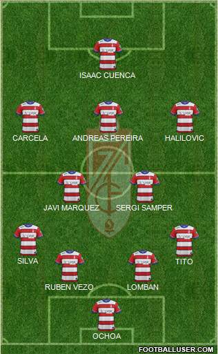 Granada C.F. Formation 2016