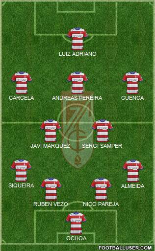 Granada C.F. Formation 2016