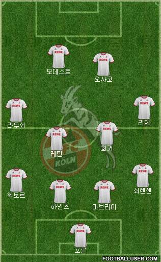 1.FC Köln Formation 2016