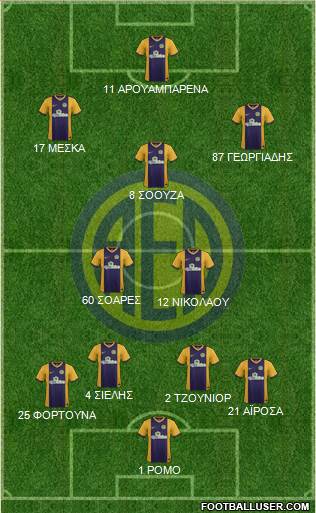 AE Limassol Formation 2016