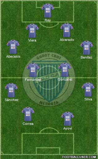 Godoy Cruz Antonio Tomba Formation 2016