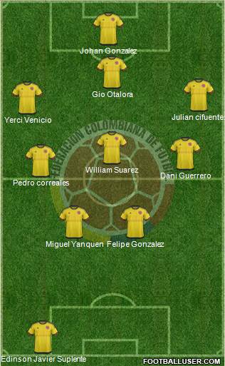 Colombia Formation 2016