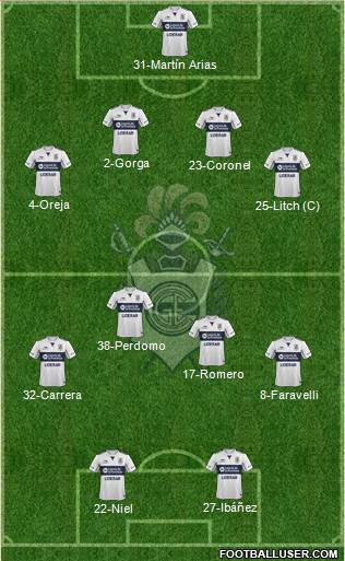 Gimnasia y Esgrima de La Plata Formation 2016