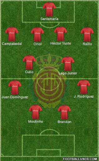 R.C.D. Mallorca S.A.D. Formation 2016