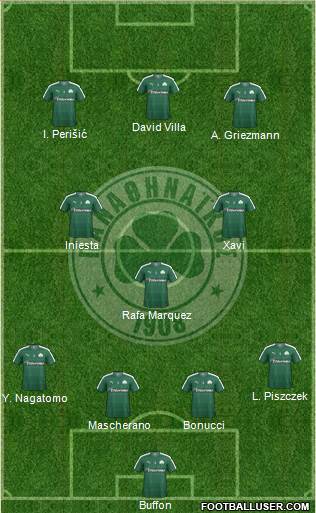 Panathinaikos AO Formation 2016