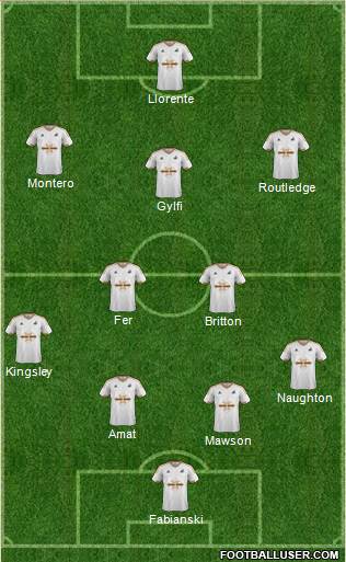 Swansea City Formation 2016