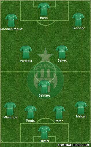 A.S. Saint-Etienne Formation 2016