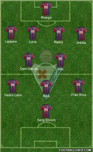 S.D. Eibar S.A.D. Formation 2016