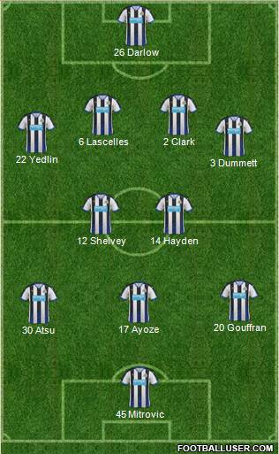 Newcastle United Formation 2016