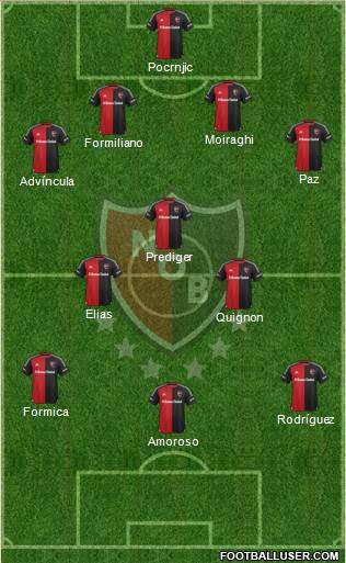 Newell's Old Boys Formation 2016