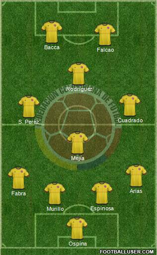 Colombia Formation 2016