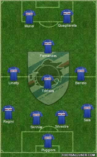 Sampdoria Formation 2016