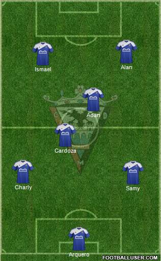 C.D. Mirandés Formation 2016