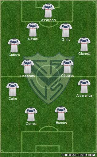 Vélez Sarsfield Formation 2016