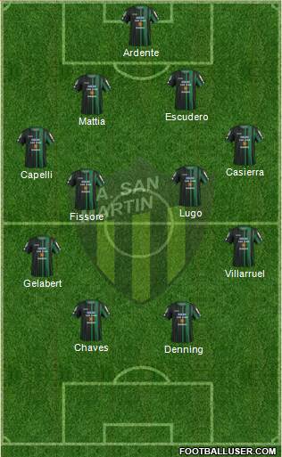 San Martín de San Juan Formation 2016