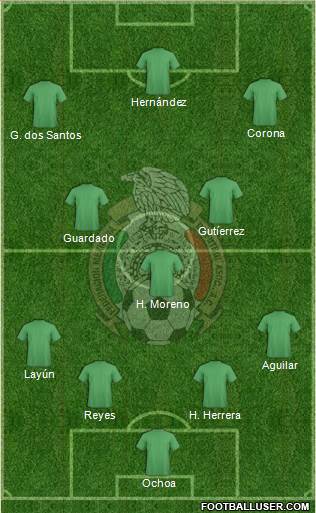 Mexico Formation 2016