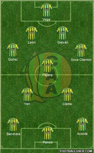 Aldosivi Formation 2016