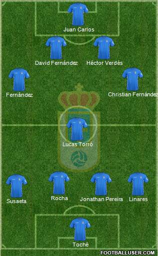 Real Oviedo S.A.D. Formation 2016