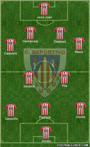 C.D. Lugo Formation 2016