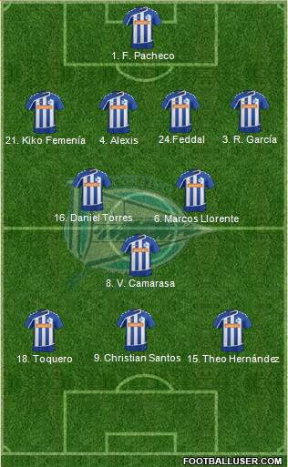 D. Alavés S.A.D. Formation 2016