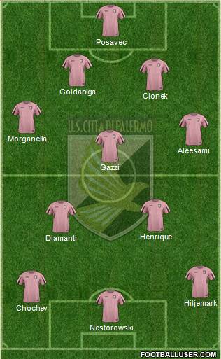 Città di Palermo Formation 2016