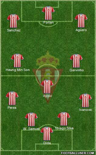 Real Sporting S.A.D. Formation 2016