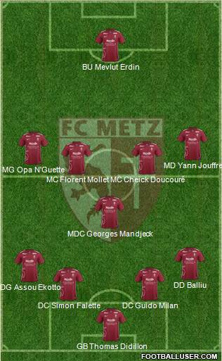 Football Club de Metz Formation 2016