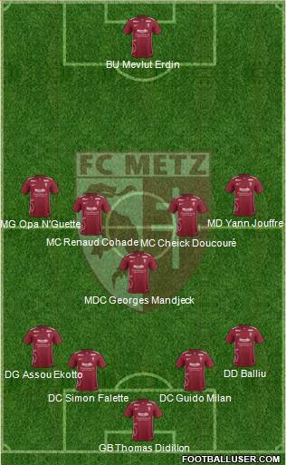 Football Club de Metz Formation 2016