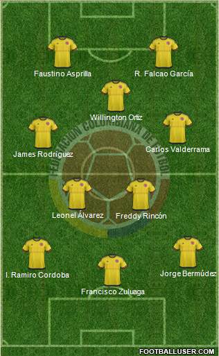 Colombia Formation 2016