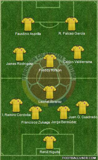 Colombia Formation 2016