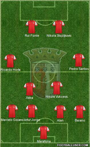 Sporting Clube de Braga - SAD Formation 2016