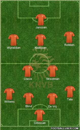 Holland Formation 2016