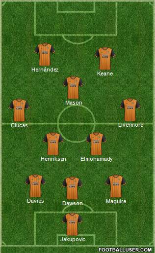 Hull City Formation 2016