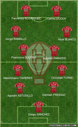 Huracán Formation 2016