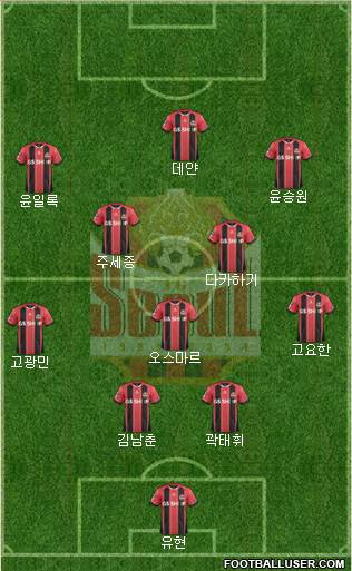 FC Seoul Formation 2016