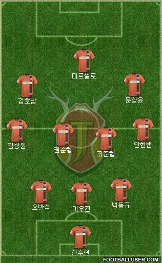 Jeju United Formation 2016