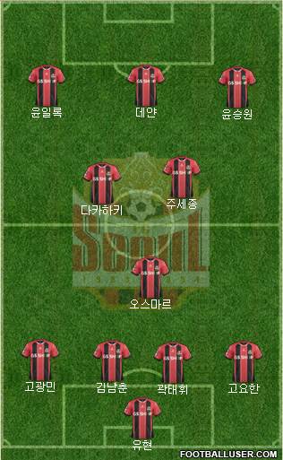 FC Seoul Formation 2016