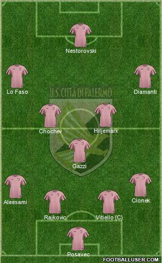 Città di Palermo Formation 2016