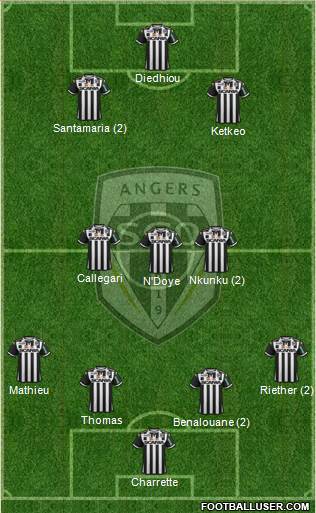 Angers SCO Formation 2016