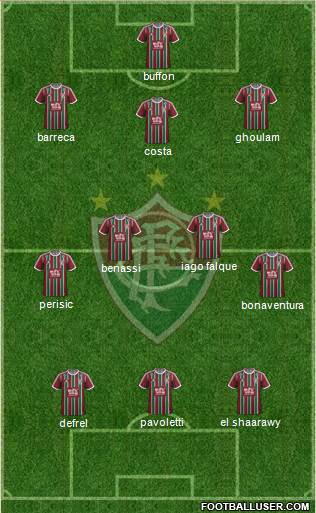 Fluminense FC Formation 2016