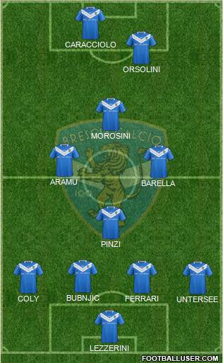 Brescia Formation 2016