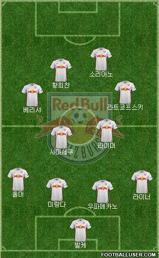 FC Salzburg Formation 2016