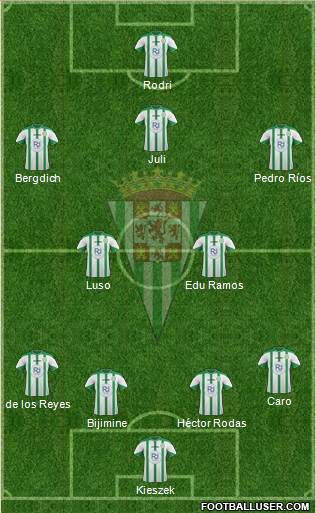 Córdoba C.F., S.A.D. Formation 2016