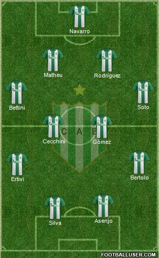 Banfield Formation 2016