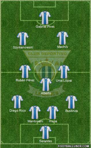 C.D. Leganés S.A.D. Formation 2016