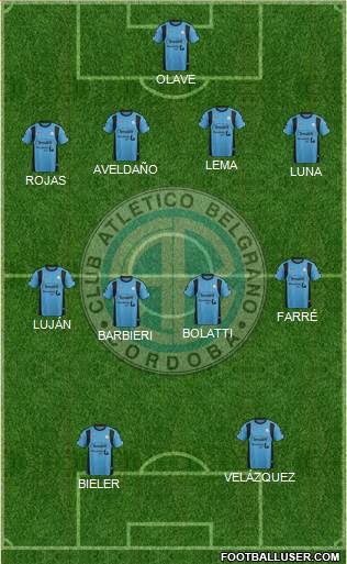 Belgrano de Córdoba Formation 2016