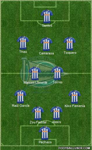 D. Alavés S.A.D. Formation 2016